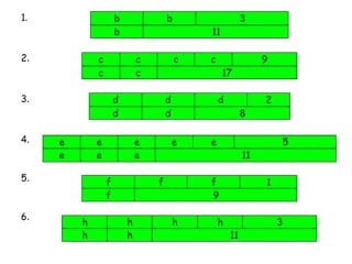 2a Solving Equations Bar Method.pkdkdmptx | PPTX