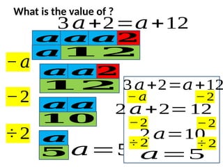2a Solving Equations Bar Method.pkdkdmptx | PPTX