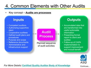 4. Common Elements with Other Audits
• Key concept – Audits are processes
For More Details: Certified Quality Auditor Body...