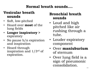 2 Assessment of patient with respiratory disorder.pptx