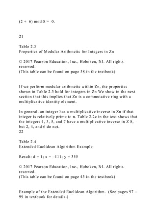 2ASSIGNMENT TITLE HERETyping Template for APA.docx