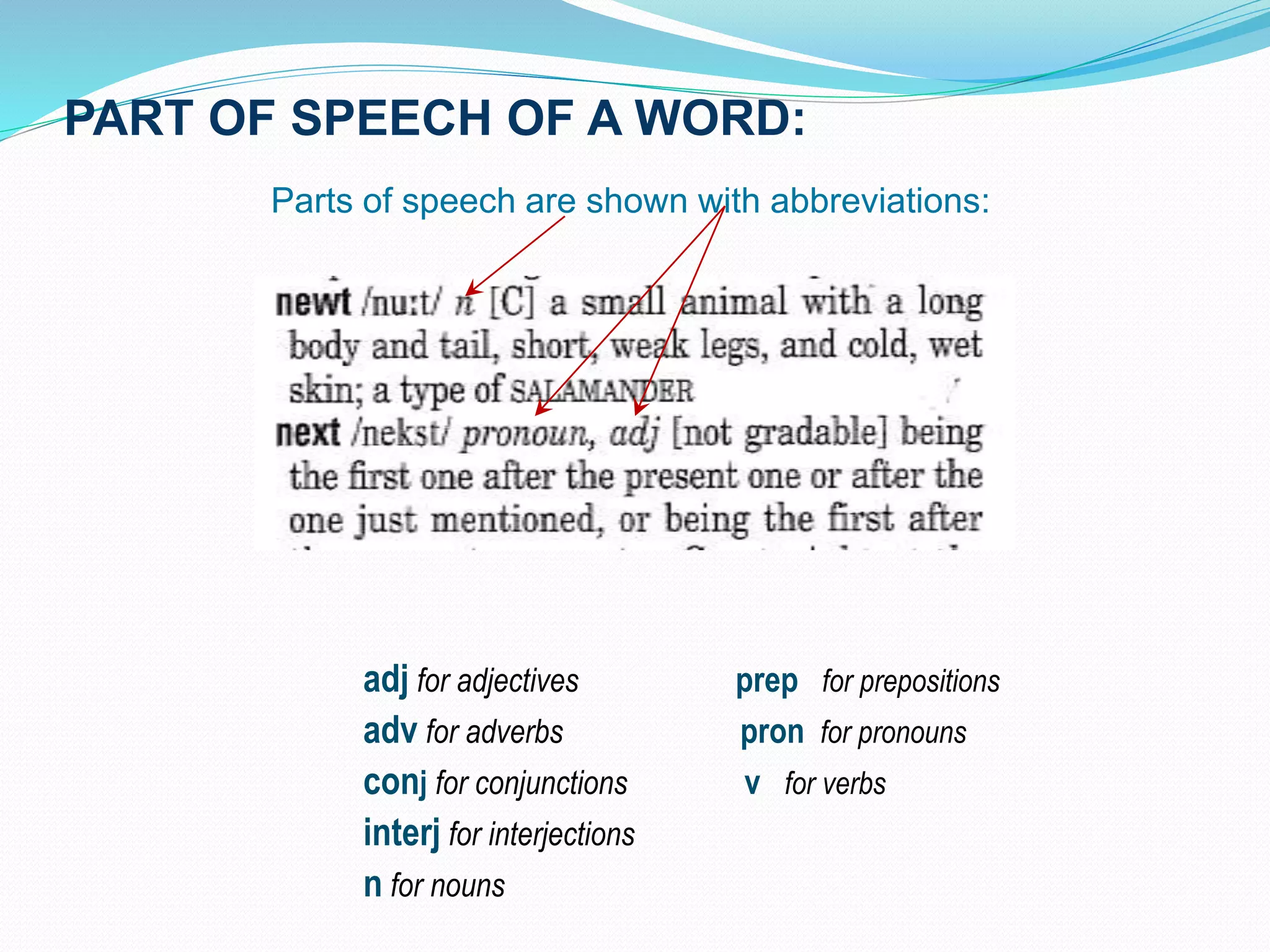 PART OF SPEECH OF A WORD: 
Parts of speech are shown with abbreviations: 
adj for adjectives prep for prepositions 
adv for adverbs pron for pronouns 
conj for conjunctions v for verbs 
interj for interjections 
n for nouns 
 