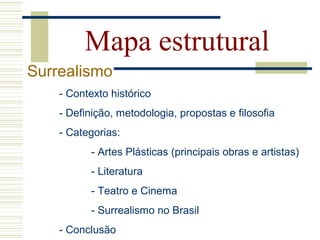 Mapa estrutural
Surrealismo
- Contexto histórico
- Definição, metodologia, propostas e filosofia
- Categorias:
- Artes Plásticas (principais obras e artistas)
- Literatura
- Teatro e Cinema
- Surrealismo no Brasil
- Conclusão
 
