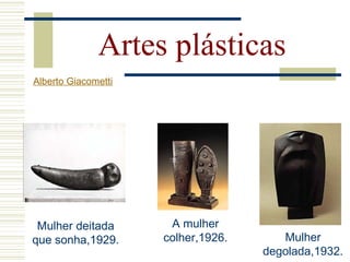 Artes plásticas
Mulher deitada
que sonha,1929.
A mulher
colher,1926. Mulher
degolada,1932.
Alberto Giacometti
 