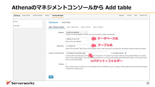 Athenaのマネジメントコンソールから Add table
22
データベース名
テーブル名
S3バケット＋フォルダー
 