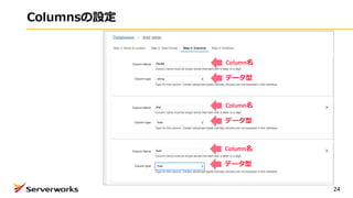 Columnsの設定
24
Column名
データ型
Column名
データ型
Column名
データ型
 