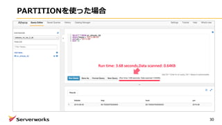 PARTITIONを使った場合
30
Run	time:	3.68	seconds,Data	scanned:	0.64KB
 