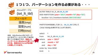 39
ALTER TABLE iot_lt_db.iot_lt_tbl
ADD PARTITION (year=ʼ2017',month=ʼ07',day=ʼ02')
location 's3://wankoro-backet/2017/07/02/'
フィールド
温度(tmp)
湿度(hum)
⽇時(time)
Athenaのテーブル
(iot_lt_tbl)
PARTITIONを追加しておくと、iot_lt_tbl に対して
このようなSQLを実⾏することができます。
select *
from iot_lt_db.iot_lt_tbl
where year = ʻ2017ʼ
and month = ʻ07ʼ
and day = ʻ02ʼ
order by time DESC
limit 1
本来、SQLのwhere句にはテーブ
ルにあるフィールドに対して条件を
書くことが基本ですが、追加した
パーテーションをwhereに書くこと
ができ、特定のS3フォルダを対象
に処理してくれます。
１つ１つ、パーテーションを作る必要がある・・・
 