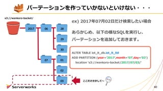 40
s3://wankoro-backet/
2017 06 28
29
30
07 01
02
03
ex) 2017年07⽉02⽇だけ検索したい場合
あらかじめ、以下の様なSQLを実⾏し、
パーテーションを追加しておきます。
ALTER TABLE iot_lt_db.iot_lt_tbl
ADD PARTITION (year=ʼ2017',month=ʼ07',day=ʼ03')
location 's3://wankoro-backet/2017/07/03/'
パーテーションを作っていかないといけない・・・
ここだけさがして〜
 