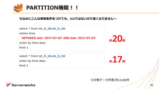 PARTITION機能！！
41
select * from iot_lt_db.iot_lt_tbl
where time
BETWEEN date '2017-07-02' AND date '2017-07-03ʼ
order by time desc
limit 1
select * from iot_lt_db.iot_lt_tbl
order by time desc
limit 1
約20秒
約17秒
ちなみにこんな検索条件をつけても、RDSではないので速くなりません〜
※対象データ件数:約12,000件
 