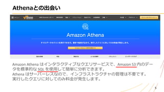 Athenaとの出会い
5
Amazon	Athena	はインタラクティブなクエリサービスで、Amazon	S3	内のデー
タを標準的な SQL	を使⽤して簡単に分析できます。
Athena	はサーバーレスなので、インフラストラクチャの管理は不要です。
実⾏したクエリに対してのみ料⾦が発⽣します。
 