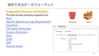 7
S3 bucket Athena
保存できるデータフォーマット
Supported	Formats	and	SerDes
The	data	formats	presently	supported	are:
Avro
Apache	Web	Server	logs	(RegexSerDe)
CloudTrail
CSV	(OpenCSVSerDe)
Custom	Delimiters
Grok
JSON
ORC
Parquet	Serde
 