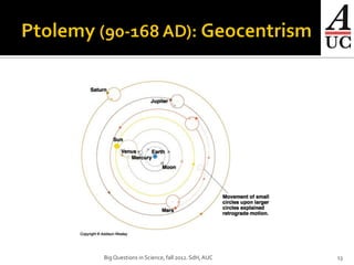 Big Questions in Science, fall 2012. SdH, AUC   13
 