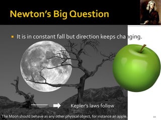    It is in constant fall but direction keeps changing.




                                              Kepler’s laws follow
The Moon should behave asBig Questions in physical 2012. SdH, AUC instance an apple.
                          any other Science, fall object, for                          22
 