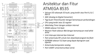2 ATMEGA 8535 .pdf