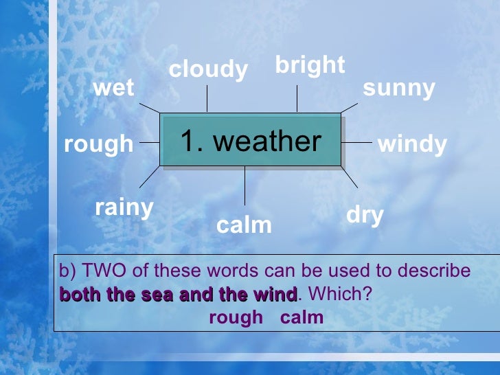 2 atmosphere the weather vocab words that describe weather