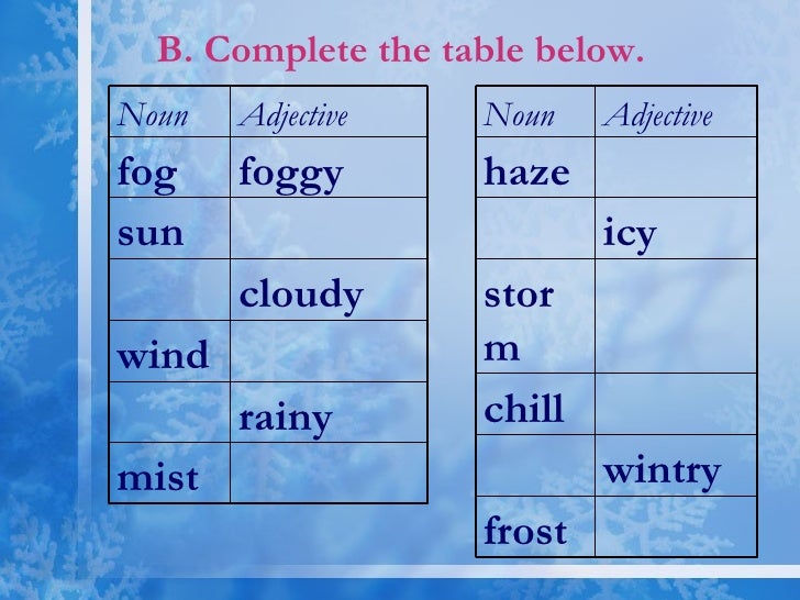 2 atmosphere&the weather vocab.