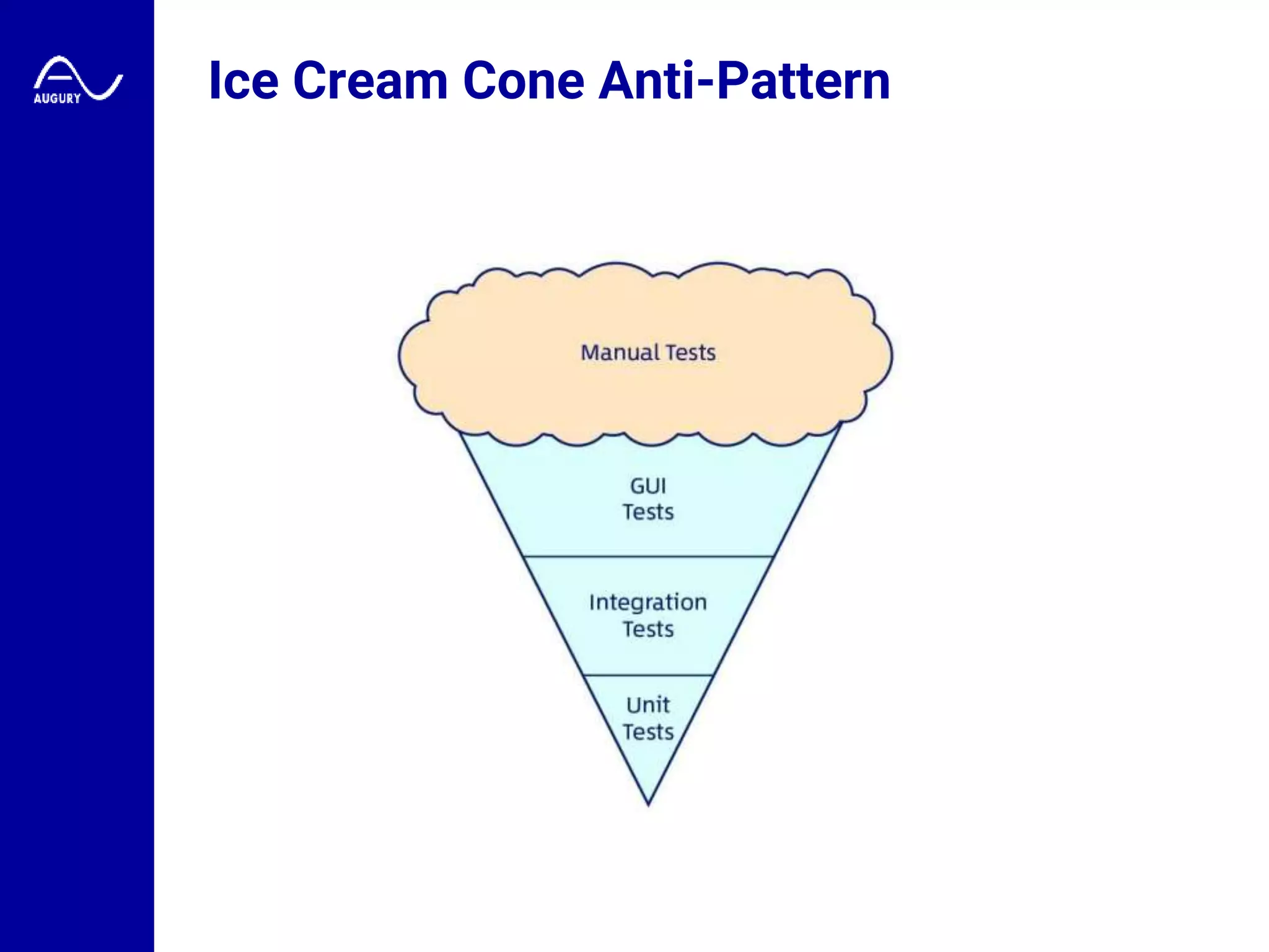 Ice Cream Cone Anti-Pattern
 