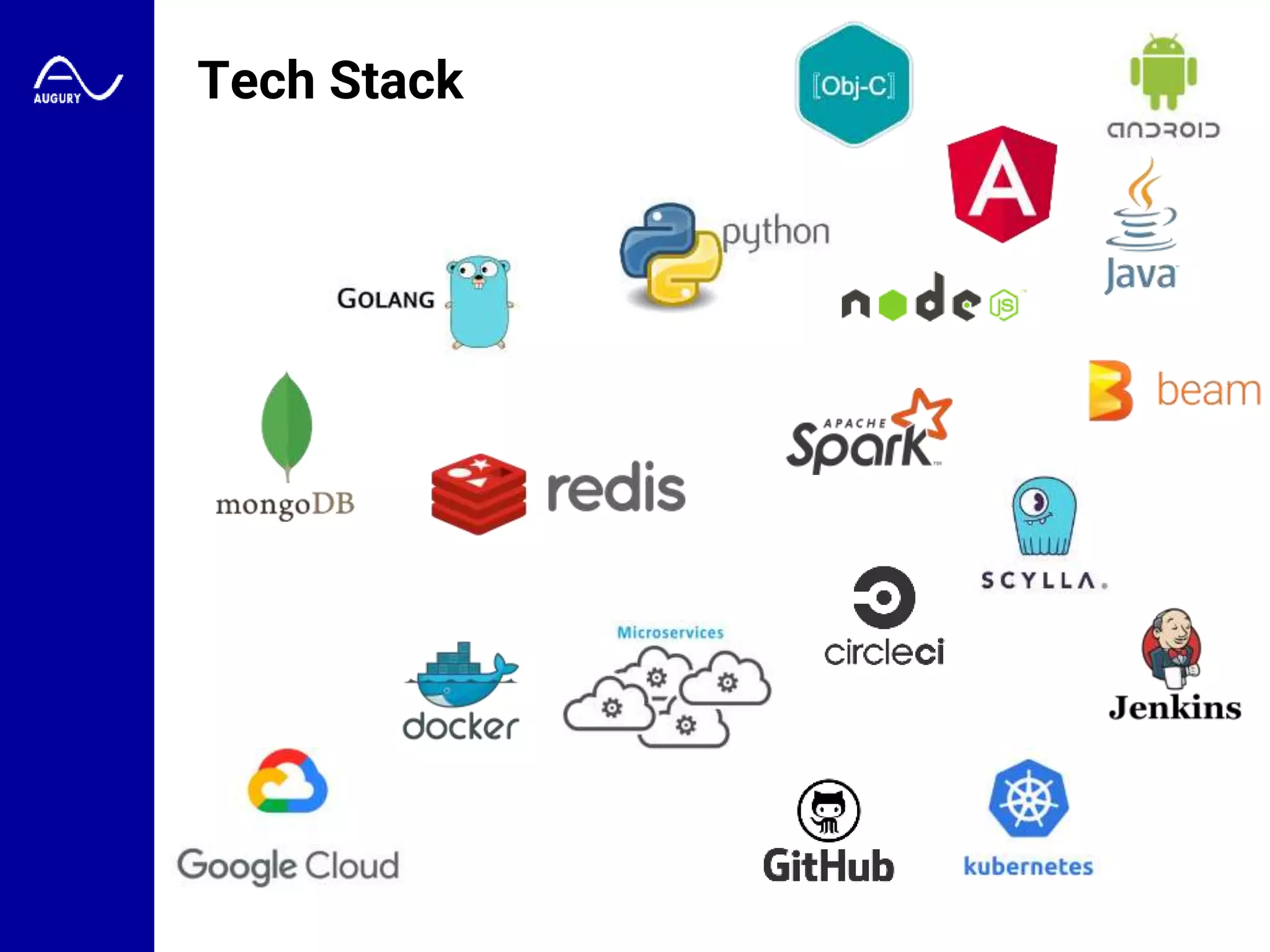 Tech Stack
 