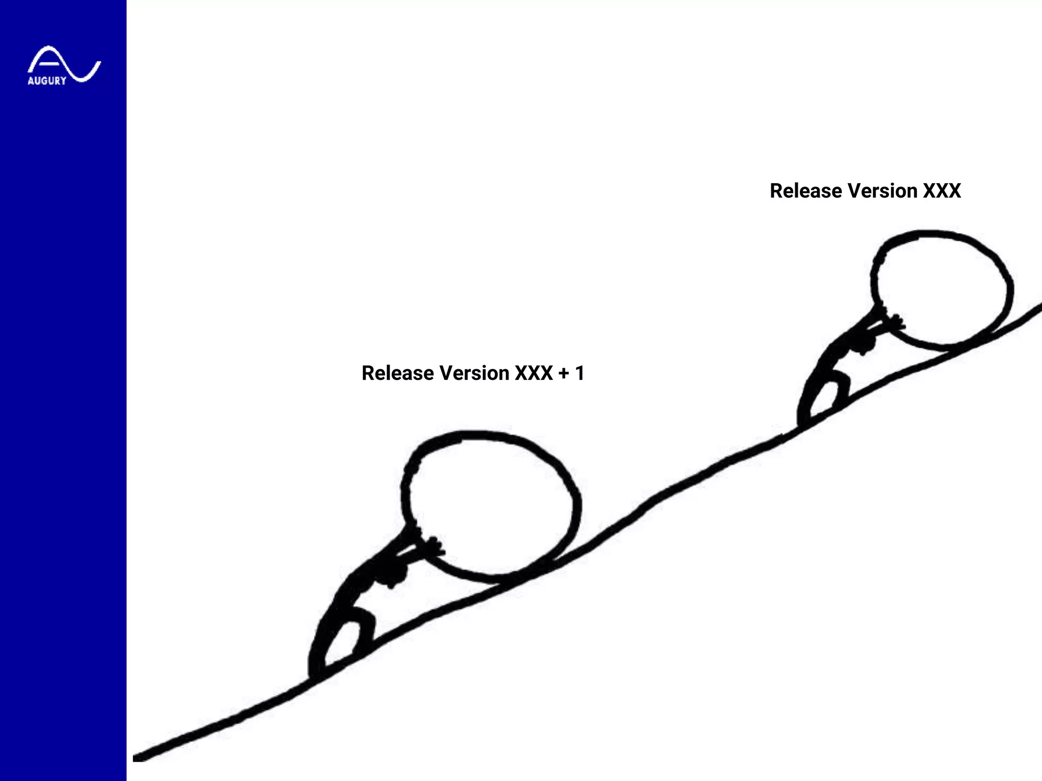 Release Version XXX
Release Version XXX + 1
 