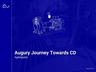 Augury Journey Towards CD
AgileSparks
May 2019
 