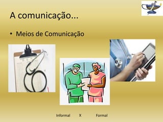 A comunicação...
• Meios de Comunicação

Informal

X

Formal

 