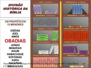 Departamento de Teologia da Assembleia de Deus de Caçapava-SP - Curso Básico
CETADEB
43
 