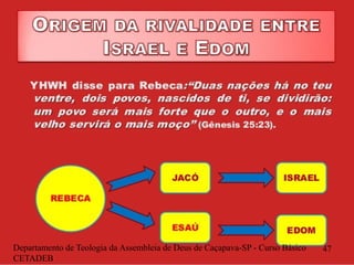 Departamento de Teologia da Assembleia de Deus de Caçapava-SP - Curso Básico
CETADEB
47
 