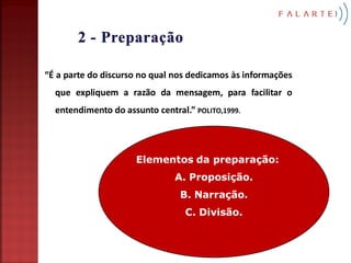 “É a parte do discurso no qual nos dedicamos às informações
  que expliquem a razão da mensagem, para facilitar o
  entendimento do assunto central.” POLITO,1999.




                      Elementos da preparação:
                               A. Proposição.
                                B. Narração.
                                  C. Divisão.
 
