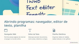 Abrindo programas: navegador, editor de
texto, planilha
Navegador Web
Permite acessar páginas da internet
e navegar no mundo online.
Editor de Texto
Ideal para escrever documentos,
como cartas, relatórios e artigos.
Planilha Eletrônica
Organizar dados em tabelas,
realizar cálculos e criar gráficos.
 