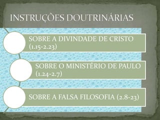 49
SOBRE A DIVINDADE DE CRISTO
(1.15-2.23)
SOBRE O MINISTÉRIO DE PAULO
(1.24-2.7)
SOBRE A FALSA FILOSOFIA (2.8-23)
 