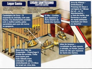 de 40Departamento de Teologia da Assembleia de Deus de Caçapava-SP - Curso Básico CETADEB 45
 