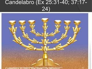 de 40
Candelabro (Ex 25:31-40; 37:17-
24)
Departamento de Teologia da Assembleia de Deus de Caçapava-SP - Curso Básico CETADEB 49
 