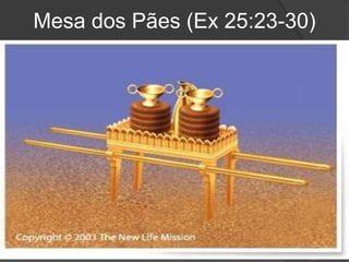 de 40
Mesa dos Pães (Ex 25:23-30)
Departamento de Teologia da Assembleia de Deus de Caçapava-SP - Curso Básico CETADEB 50
 