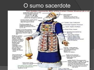 de 40
O sumo sacerdote
Departamento de Teologia da Assembleia de Deus de Caçapava-SP - Curso Básico CETADEB 54
 
