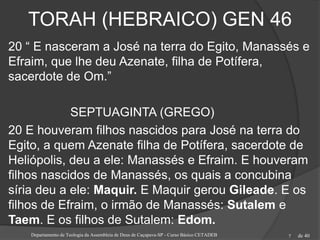 de 40
TORAH (HEBRAICO) GEN 46
20 “ E nasceram a José na terra do Egito, Manassés e
Efraim, que lhe deu Azenate, filha de Potífera,
sacerdote de Om.”
SEPTUAGINTA (GREGO)
20 E houveram filhos nascidos para José na terra do
Egito, a quem Azenate filha de Potífera, sacerdote de
Heliópolis, deu a ele: Manassés e Efraim. E houveram
filhos nascidos de Manassés, os quais a concubina
síria deu a ele: Maquir. E Maquir gerou Gileade. E os
filhos de Efraim, o irmão de Manassés: Sutalem e
Taem. E os filhos de Sutalem: Edom.
Departamento de Teologia da Assembleia de Deus de Caçapava-SP - Curso Básico CETADEB 7
 