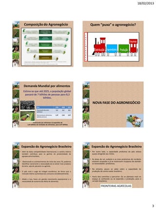 18/02/2013
3
Composiçãodo Agronegócio Quem “puxa” o agronegócio?
Demanda Mundial por alimentos
Estima-se que até 2025, a população global
passará de 7 bilhões de pessoas para 8,3
bilhões.
A demanda por alimentos se expandirá de
2,45 bilhões de toneladas de alimentos, para 3,97 bilhões
Ano 1990 2000 2025
População Mundial
(bilhões)
5,2 6,2 8,3
Demanda poralimentos
(bilhões de ton)
1,97 2,45 3,97
NOVA FASE DO AGRONEGÓCIO
• Além da baixa competitividade internacional, o cenário interno
também contribuiu para os ganhos de produtividade da
agropecuária brasileira;
• Observando os acontecimentos do início dos anos 70, podemos
identificar claramente a necessidade de se extrair mais produtos
da terra, seja ele pecuário ou agrícola.
• O país vivia o auge do milagre econômico, de forma que o
mercado interno aumentava seu consumo consideravelmente.
• Aliado a isso, havia um grande crescimento populacional e a
necessidade de aumento da oferta de alimentos.
Expansão do Agronegócio Brasileiro
• Por outro lado, a capacidade produtiva do país estava
quase atingindo seu limite;
• As áreas do sul, sudeste e as mais produtivas do nordeste
estavam ocupadas e já se mostravam incapazes de atender
as necessidades produtivas;
• No entanto, pouco se sabia sobre a capacidade de
produção do centro-oeste brasileiro;
• Havia dois caminhos a percorrer. Ou se plantava mais no
espaço já conhecido ou se expandia a produção, para o
cerrado brasileiro;
Expansão do Agronegócio Brasileiro
FRONTEIRAS AGRÍCOLAS
 