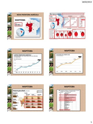 18/02/2013
5
NOVA FRONTEIRA AGRÍCOLA
MAPITOBA MAPITOBA
MAPITOBA MAPITOBA
 