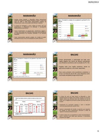 18/02/2013
6
MARANHÃO
• Durante muitas décadas, o Maranhão esteve praticamente
isolado do restante dos estados brasileiros, porém, a partir dos
anos de 1960 e 1970 foram desenvolvidos projetos de
infraestrutura, sendo construídas linhas férreas e rodovias.
• O estado foi interligado a outras regiões do Brasil, fato que
proporcionou o escoamento da produção e consequente
desenvolvimento econômico.
• Houve investimentos na agropecuária, extrativismo vegetal e
mineral, estimulados por incentivos fiscais das superintendências
do desenvolvimento da Amazônia (SUDAM) e do Nordeste
(SUDENE).
• Foram desenvolvidos grandes projetos de criação de gado,
plantação de soja e arroz e de extração de minério de ferro
MARANHÃO
MARANHÃO BALSAS
• Centro dinamizador e polarizador de toda uma
região (Região dos Gerais de Balsas) estendendo
sua influência econômica até os estados do PI e TO;
• Engloba toda uma região produtiva, tendo na
agriculturamoderna a sua maior expressão;
• Teve como primeiro ciclo econômico produtivo o
arroz e no final do século XX a soja desponta como
a principal atividade da agricultura local.
BALSAS BALSAS
• A cultura da soja em larga escala no Maranhão e, mais
especificamente na região sul do estado, constitui um processo
recente, tendo seus primeiros focos de incidência no ano de
1978, com a chegada dos primeiros sulistas que aqui vierem se
instalar;
• Inicialmente foi necessário preparar a terra e descobrir
sementes apropriadas para aquele clima;
• Quanto à apropriação do Cerrado, os gaúchos que migraram
em direção às terras maranhenses, assumem o status de
“agentes”do desenvolvimento local;
• O colono sulista com sua experiência e visão “empreendedora”
seria o caminho mais viável para alavancar o crescimento
econômico da região.
 