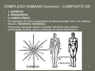 COMPLEXO HUMANO (homem) - COMPOSTO DE:
• 1. ESPÍRITO;
  2. PERISPÍRITO;
• 3. CORPO FÍSICO
• Da interação do fluido perispiritual do desencarnado com o do médium
  resulta o fenômeno mediúnico.
• Varia essa interação desde a simples influência até a efetiva
  combinação fluídica, para a produção de certos fenômenos.




                                                                    3
 