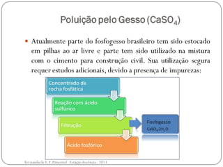 Poluição pelo Gesso (CaSO4)
 Atualmente parte do fosfogesso brasileiro tem sido estocado
em pilhas ao ar livre e parte tem sido utilizado na mistura
com o cimento para construção civil. Sua utilização segura
requer estudos adicionais, devido a presença de impurezas:
Fernanda de S.F.Pimentel - Estágio docência - 2013
 