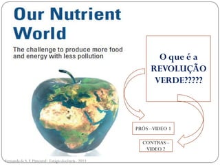 O que é a
REVOLUÇÃO
VERDE?????
PRÓS –VIDEO 1
CONTRAS –
VIDEO 2
Fernanda de S.F.Pimentel - Estágio docência - 2013
 