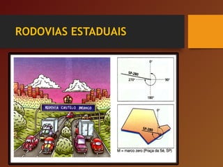 RODOVIAS ESTADUAIS
 