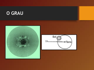 O GRAU
 