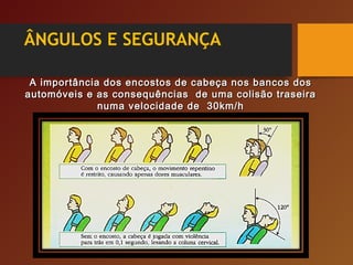 ÂNGULOS E SEGURANÇA
A importância dos encostos de cabeça nos bancos dosA importância dos encostos de cabeça nos bancos dos
automóveis e as consequências de uma colisão traseiraautomóveis e as consequências de uma colisão traseira
numa velocidade de 30km/hnuma velocidade de 30km/h
 