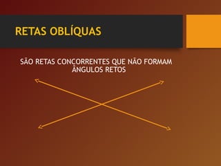 RETAS OBLÍQUAS
SÃO RETAS CONCORRENTES QUE NÃO FORMAM
ÂNGULOS RETOS
 
