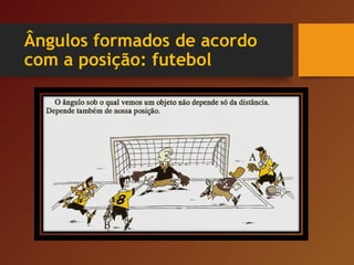 Ângulos formados de acordo
com a posição: futebol
 