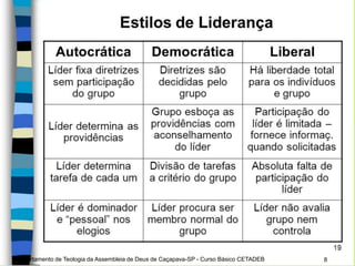 CETADEB
Departamento de Teologia da Assembleia de Deus de Caçapava-SP - Curso Básico CETADEB 8
 