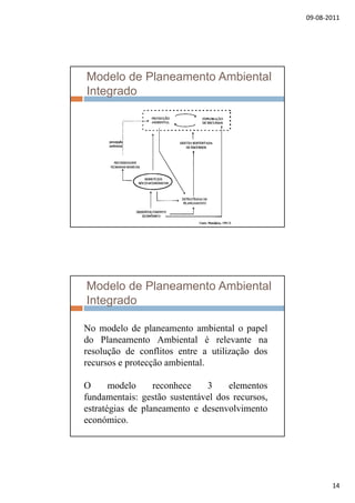 09‐08‐2011
14
Modelo de Planeamento Ambiental
Integrado
Modelo de Planeamento Ambiental
Integrado
No modelo de planeamento ambiental o papelNo modelo de planeamento ambiental o papel
do Planeamento Ambiental é relevante na
resolução de conflitos entre a utilização dos
recursos e protecção ambiental.
O d l h 3 l tO modelo reconhece 3 elementos
fundamentais: gestão sustentável dos recursos,
estratégias de planeamento e desenvolvimento
económico.
 