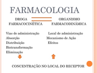 FARMACOLOGIA
    DROGA                     ORGANISMO
 FARMACOCINÉTICA           FARMACODINÂMICA

Vias de administração    Local de administração
Absorção                Mecanismo de Ação
Distribuição            Efeitos
Biotransformação
Eliminação



   CONCENTRAÇÃO NO LOCAL DO RECEPTOR
 